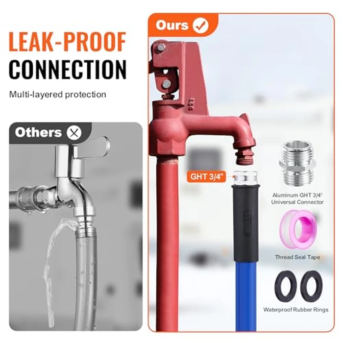 VEVOR 25ft Heated Water Hose for RV, Heated Drinking Water Hose Antifreeze to -45 degreesF, Automatic Self-regulating, 5/8" I.D. with 3/4" GHT Adapter, Lead and BPA Free by VEVOR - Image 5