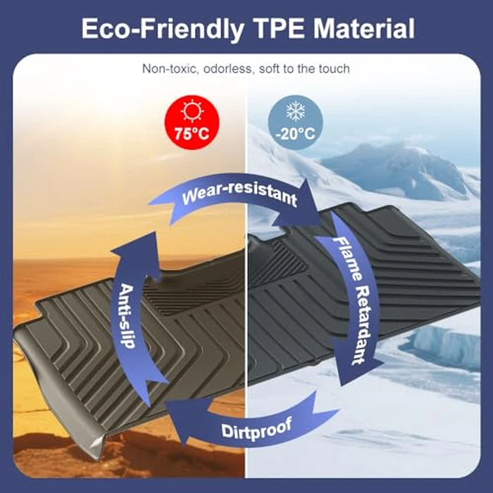 Pyniro TPE Car Floor Mats for Ford F-150 2015-2025 & F150 Lightning 2022-2025 SuperCrew (Rear w/o Fold Flat Storage), Custom Fit Carpet Floor All Weather Truck Mats - Front and Rear Row, 3PCS by Pyniro - Image 3