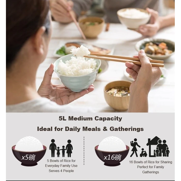SanYuan 5L Electric Ceramic Stew Cooker and Rice Cooker, 12-in-1 Smart Slow Cooker with Inner Clay Pot, 700W, 24H Timer & Keep Warm, Baby Food Herbal Soup Maker - TGD50-SA21 by CUISINE TALENT - Image 3