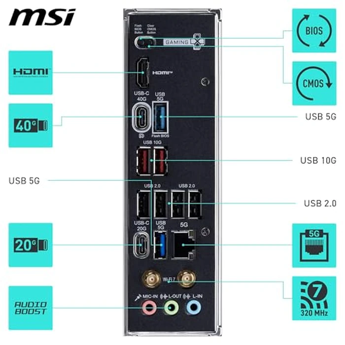 MSI X870E Gaming Plus WiFi Motherboard, ATX - Supports AMD Ryzen 9000/8000 / 7000 Processors, AM5-60A SPS VRM, DDR5 Memory Boost 8200+ MT/s (OC), PCIe 5.0 x16 & 4.0 x4, M.2 Gen5, Wi-Fi 7, 5G LAN by MSI - Image 6
