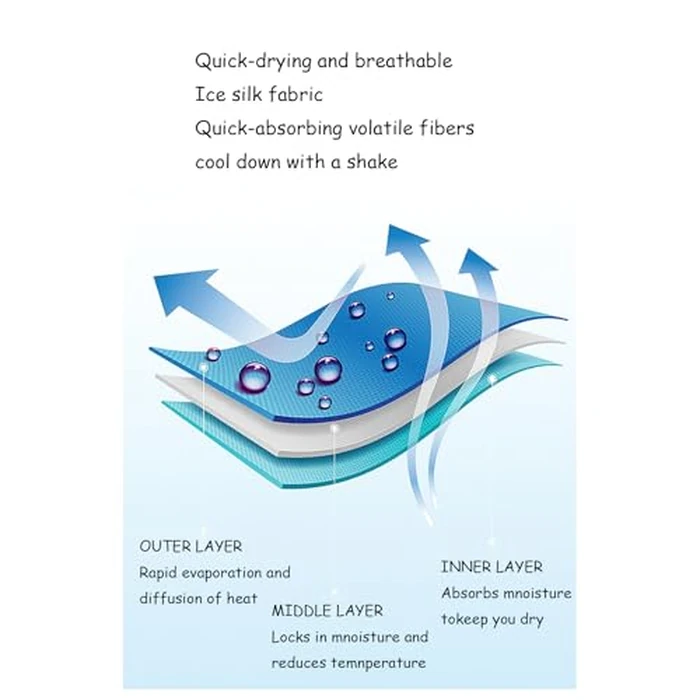 AEIMIAIDE 5 Pack Cooling Towel, Ice Towel,with Portable Towel Silicone Bag, Breathable Sweat Absorbent Cool Towel for Fitness, Running, Hiking and Other Outdoor Sports by AEIMIAIDE - Image 3