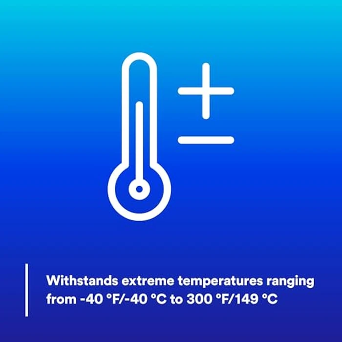 3M Aluminum Foil Tape 3340, 2.5" x 50 yd, 4.0 mil, Silver, HVAC, Sealing and Patching Hot and Cold Air Ducts, Fiberglass Duct Board, Insulation, Metal Repair by 3M - Image 7