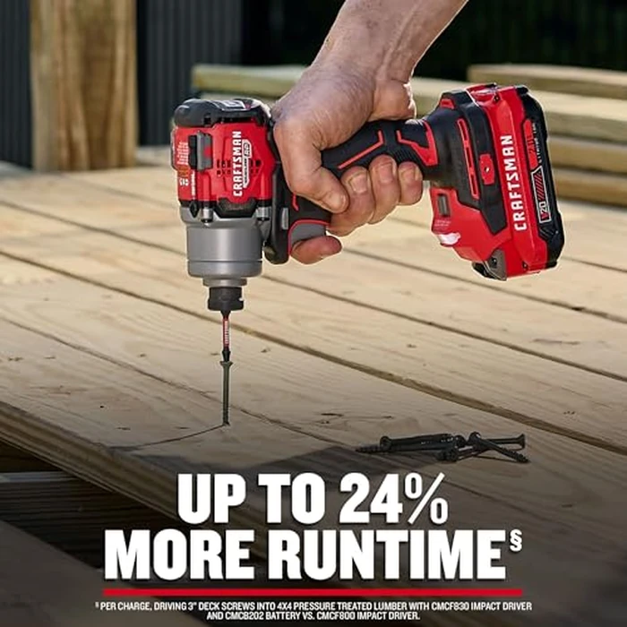 CRAFTSMAN V20 Cordless Brushless Impact Driver Set, 1/4 Impact Driver, Includes 2 Batteries and Charger (CMCF830D2) by CRAFTSMAN - Image 9