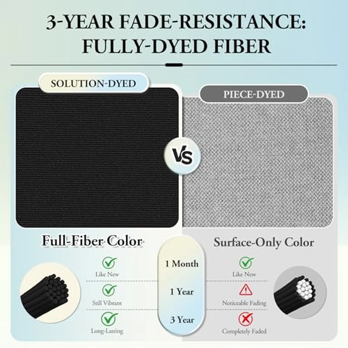 Wellsin Outdoor Chair Cushions for Patio Furniture, 3-Year Color Fastness Patio Chair Cushions Set of 4, Water Resistant Round Corner Outdoor Seat Cushions 17"X16"X2", Black by Wellsin - Image 4