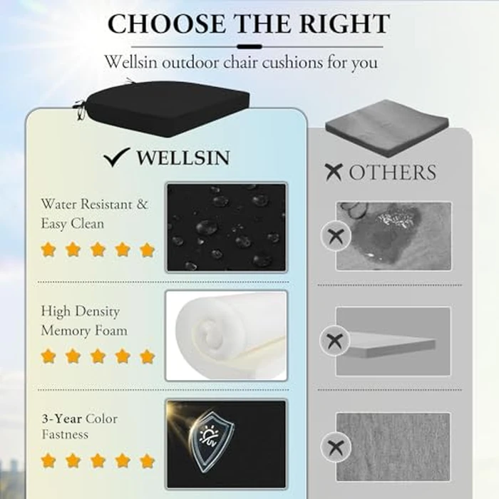 Wellsin Outdoor Chair Cushions for Patio Furniture, 3-Year Color Fastness Patio Chair Cushions Set of 4, Water Resistant Round Corner Outdoor Seat Cushions 17"X16"X2", Black by Wellsin - Image 7
