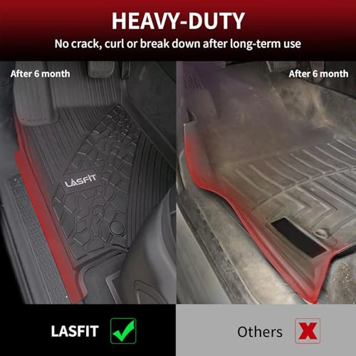 LASFIT Floor Mats & Trunk Mat for Jeep Grand Cherokee WL 2022-2025 2026 5-Seat (Include 4xe, NOT for L), All Weather TPE Custom Fit Car Mats Floor Liners Cargo Liner Cargo Mat Black by LASFIT - Image 5