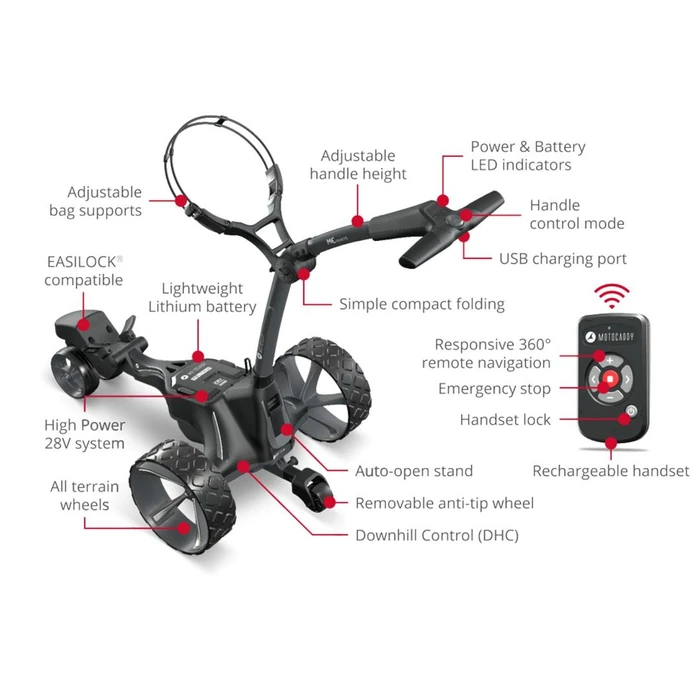 Motocaddy ME REMOTE Electric Trolley - Graphite by Motocaddy - Image 7