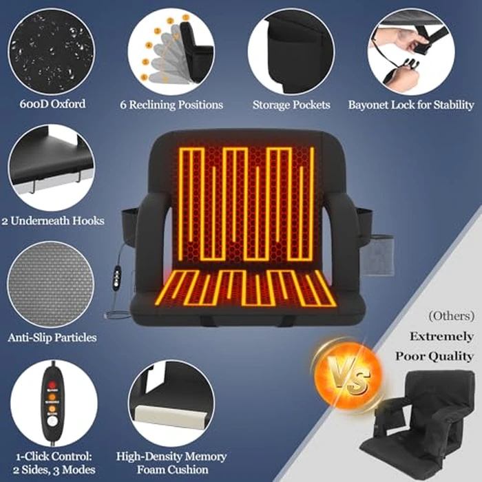Seeutek Heated Stadium Seats for Bleachers, Portable Stadium Seats with Back Support, USB 3 Levels Bleacher Chairs with Back and Cushion, 5 Pockets Poldable Stadium Chairs for Sports Games,23in 1PC by Seeutek - Image 4