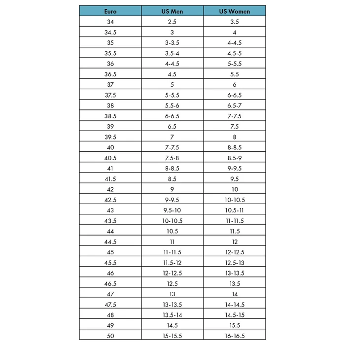 SCARPA Arpia V LV Rock Climbing Shoes for Gym Bouldering & Sport Climbing - Shark/Aqua - 9-9.5 Women/8-8.5 Men by SCARPA - Image 6