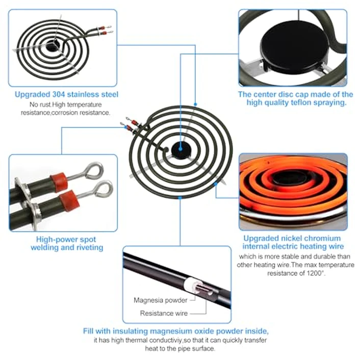 S-Union Upgraded MP21YA 8" Electric Stove Burners Replacement for Kenmore Maytag Norge Whirlpool Stove Element,Fit MP22YA Electric Range Burner Element Replacement Stove Coil Top Burner (2 Pack) by S-Union - Image 2