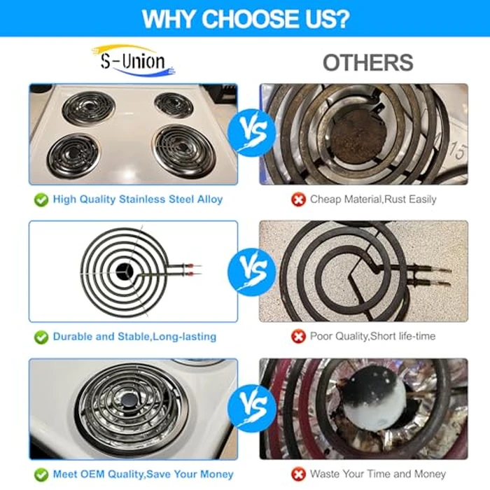 S-Union Upgraded MP21YA 8" Electric Stove Burners Replacement for Kenmore Maytag Norge Whirlpool Stove Element,Fit MP22YA Electric Range Burner Element Replacement Stove Coil Top Burner (2 Pack) by S-Union - Image 4