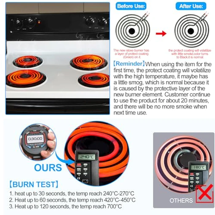 S-Union Upgraded MP21YA 8" Electric Stove Burners Replacement for Kenmore Maytag Norge Whirlpool Stove Element,Fit MP22YA Electric Range Burner Element Replacement Stove Coil Top Burner (2 Pack) by S-Union - Image 6