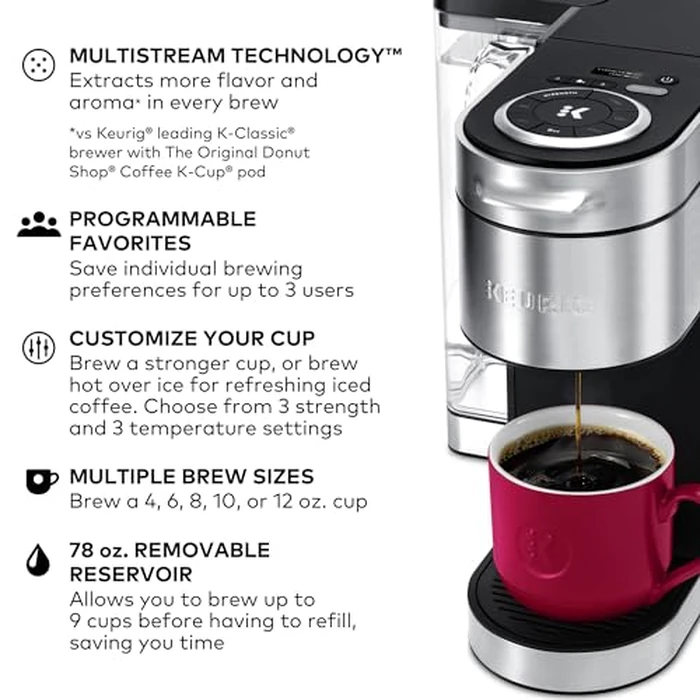 Keurig K-Supreme Plus Single Serve K-Cup Pod Coffee Maker, MultiStream Technology, Customizable Strength and Temperature Settings, Programmable, 78oz Removable Reservoir, Stainless Steel by Keurig - Image 2