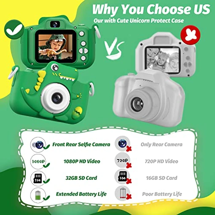 Upgrade Dinosaur Kids Camera, Christmas Birthday Gifts for Girls Boys 3-12, 1080P HD Selfie Digital Video Camera for Toddlers, Cute Portable Little Girls Boys Gifts Toys for 3 4 5 6 7 8 9 Years Old by HOOMOON - Image 4