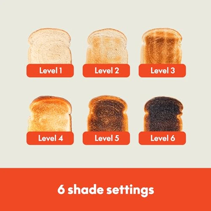 bella 2 Slice Slim Toaster, Fits-anywhere(TM) Kitchenware, 6 Setting Shade Control with Reheat & Cancel Buttons, Fits Sourdough, 10” Long Slot, Anti Jam & Auto Shutoff, 900 Watt, Surf by BELLA - Image 5