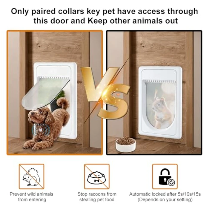 AJKJ Smart Electronic Pet Door, Automatic Dog Door with 3 Modes, Battery Powered Electronic Sensor Pet Door with 1 Sensing Key, Fit for Large Pets Up to 85lbs. (New Upgraded) - Large Size by AJKJ - Image 3