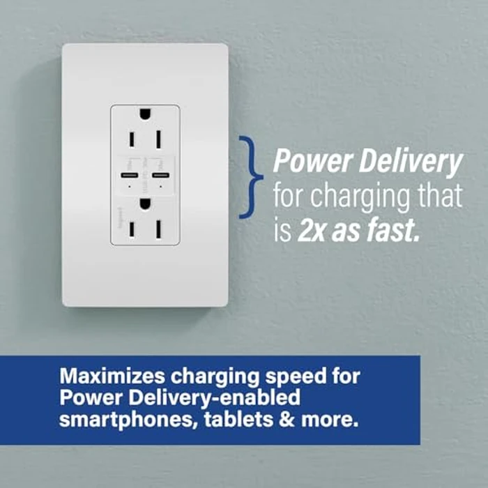 Legrand Radiant R26USBPDW 15 Amp Tamper-Resistant Decorator Duplex Receptacle Outlet with Fast USB C/C 6.0A Charging Ports Plus 30W Power Delivery, White (1 Count) by Pass & Seymour - Image 2