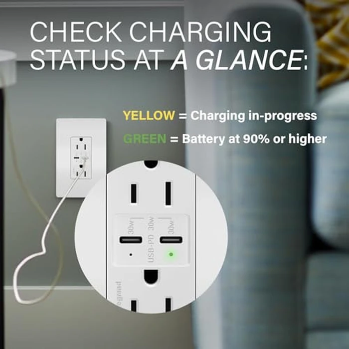 Legrand Radiant R26USBPDW 15 Amp Tamper-Resistant Decorator Duplex Receptacle Outlet with Fast USB C/C 6.0A Charging Ports Plus 30W Power Delivery, White (1 Count) by Pass & Seymour - Image 3