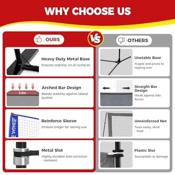 BAGAIL Volleyball Net, 12ft Portable Volleyball Net for Backyard - Adjustable Height, Heavy-Duty Frame, Freestanding Design - Portable Outdoor/Indoor Volleyball Set with Carry Bag - Blue by BAGAIL - Image 2