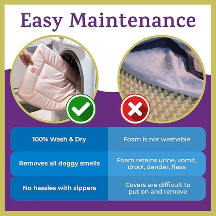 Pet Dreams Dog Crate Pad - Washable Kennel Mat, Crate Pads for Dog Cages, Non-Toxic, Flat Indoor Cat Bed, Fits iCrate 18, 24, 30, 36, 42, 48 Inches (Pink, Small, 24") by Pet Dreams - Image 5