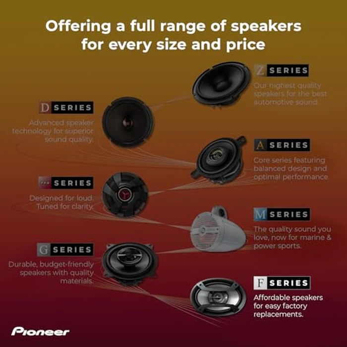 PIONEER F-Series TS-F1634R 6.5” 2-Way Speakers (Pair) - 200W Max, Balanced Sound + Smooth Treble, Great Stock Replacement, High-Efficiency Speaker Designed for OEM Power by PIONEER - Image 7