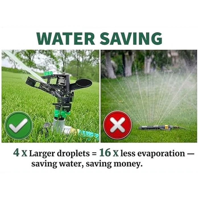 APT Pulsating Impact Sprinklers for Yard, Lawn & Garden, 80 to 5800 sq ft Adjustable Spray (2Pcs) by Apt - Image 3