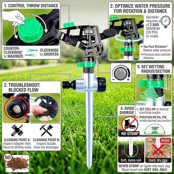 APT Pulsating Impact Sprinklers for Yard, Lawn & Garden, 80 to 5800 sq ft Adjustable Spray (2Pcs) by Apt - Image 6