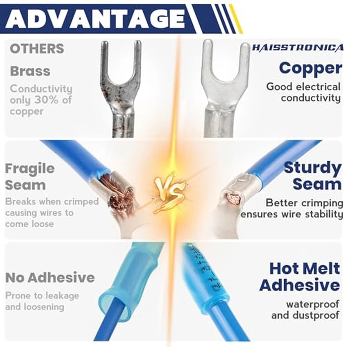 haisstronica 200PCS Heat Shrink Fork Spade Connectors #8 Waterproof Marine Grade Fork Terminal Connectors U-Type Blue 16-14 Gauge by haisstronica - Image 4