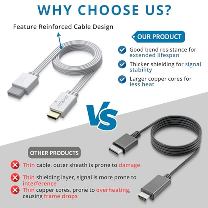 AUTOUTLET Wii to HDMI Converter 1080P 5ft/150cm for Full HD Device, Adapter with HDMI Male Cable Output Compatible with Nintendo Wii, Wii U, HDTV, Monitor-Supports All Wii Display Modes by AUTOUTLET - Image 4