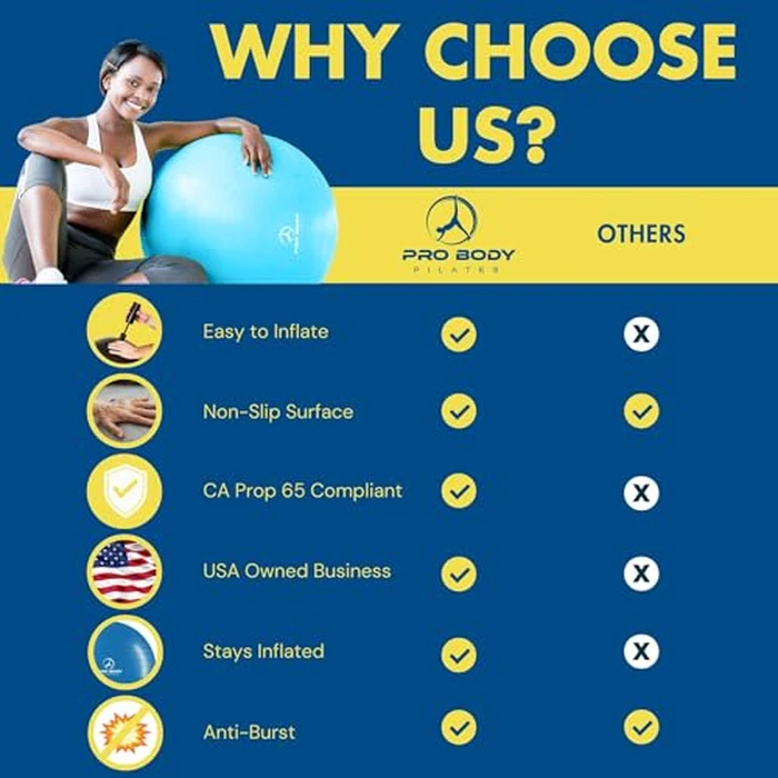 ProBody Pilates Exercise Ball - Multiple Sizes Gym Grade Balance Ball for Fitness, Workout, Pregnancy & Physical Therapy, Stability Yoga Ball Chair (Blue, 55cm) by ProBody Pilates - Image 7
