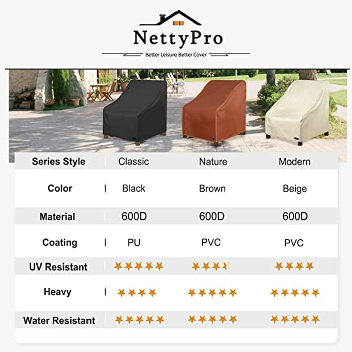 NettyPro Patio Chair Covers Waterproof Outdoor Furniture Swivel Recliner Rocking Lounge Deep Seat Cover, Fits up to 26"W x 28"D x 28"H, 2 Pack, Black by NettyPro - Image 8