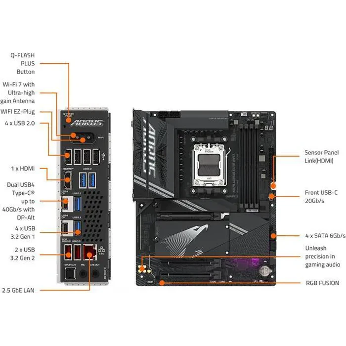 GIGABYTE X870 AORUS ELITE WIFI7 AM5 LGA 1718, ATX, DDR5, 4x M.2, PCIe 5.0, USB4, Wi-Fi 7, 2.5GbE LAN, EZ-Latch, 5-Year Warranty by GIGABYTE - Image 6