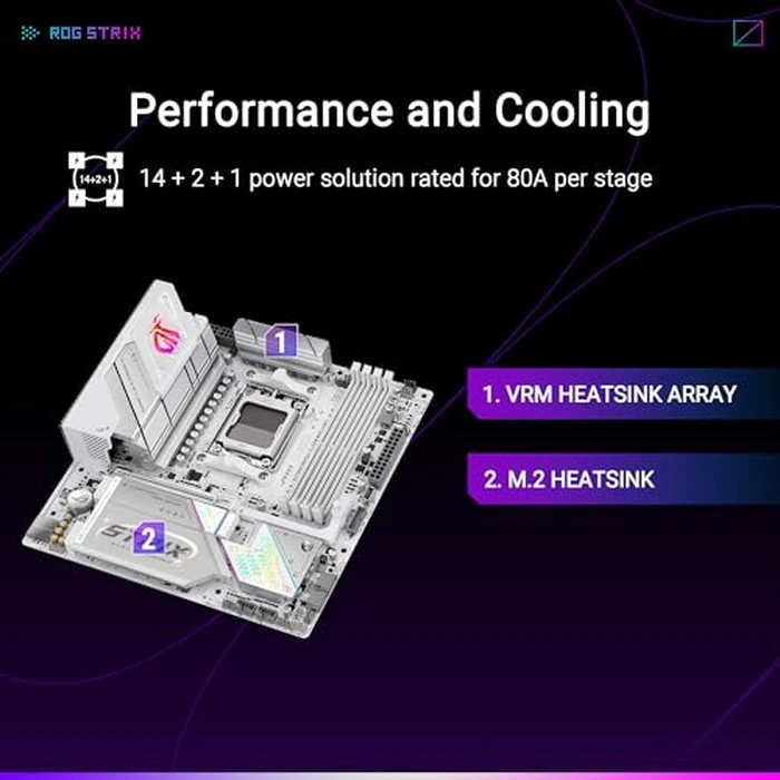 ASUS ROG Strix B850-G Gaming WiFi AMD AM5 B850 mATX Motherboard, Advanced AI PC Ready, 14+2+1 Power Stages, DDR5 Slots, 4X M.2 Slots, PCIe(R) 5.0 Ready, WiFi 7, 2.5G LAN, USB 20Gbps Type-C(R), AI Advisor by ASUS - Image 3