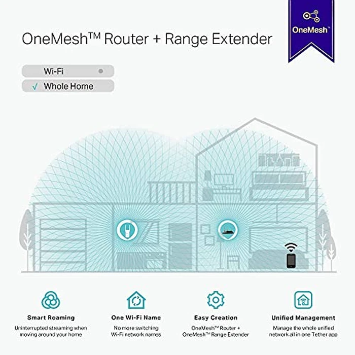 TP-Link AC1200 WiFi Extender (RE315) - Covers up to 1,500 Sq.ft and 25 Devices, Up to 1200Mbps, Dual Band WiFi Booster Repeater, Access Point Mode by TP-Link - Image 4