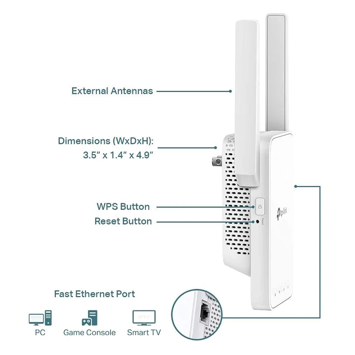 TP-Link AC1200 WiFi Extender (RE315) - Covers up to 1,500 Sq.ft and 25 Devices, Up to 1200Mbps, Dual Band WiFi Booster Repeater, Access Point Mode by TP-Link - Image 7