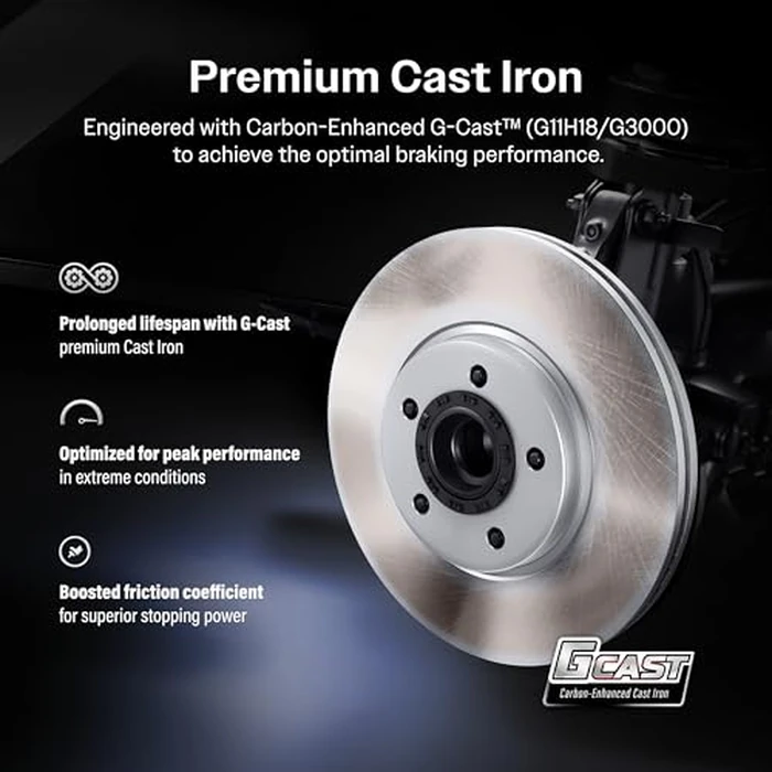 Genius Rear Coated Disc Brake Rotors Pair Replacement For Audi Q7 Q8 e-tron Quattro SQ8 Sportback SQ7 A8 S S6 S8 S7 KG-101731 by Genius - Image 3