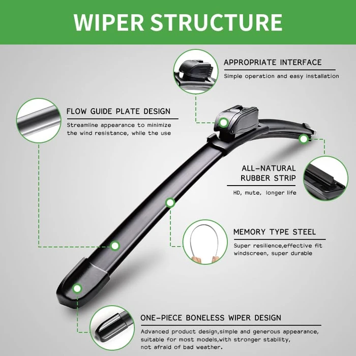 ASLAM Windshield Wipers G-Series 24"+22",All-Season Wiper Blades for Original Equipment Replacement and Refills Replaceable,Double Service Life(set of 2) by ASLAM - Image 4