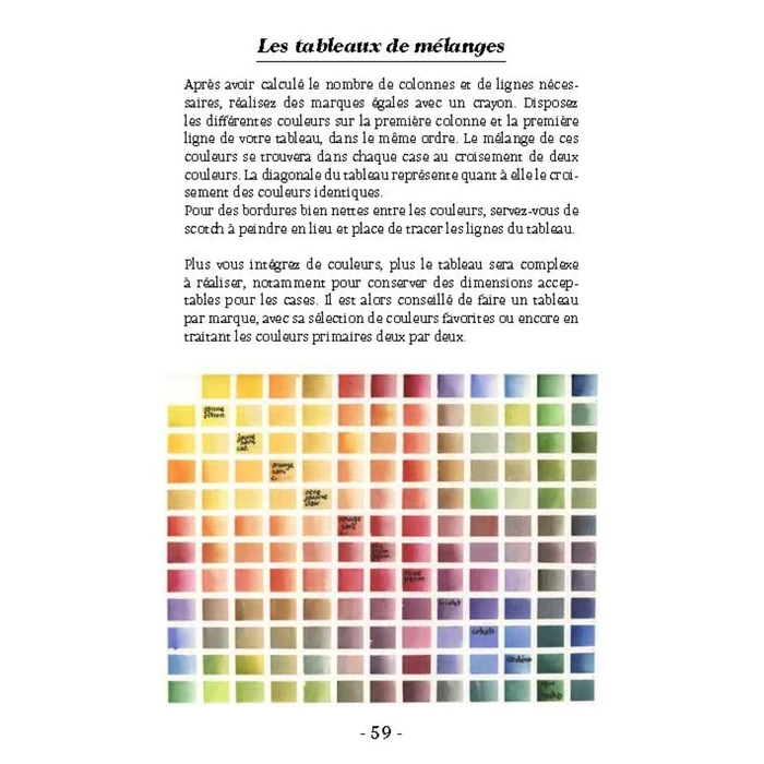 Petit précis d'aquarelle by MANGO - Image 3