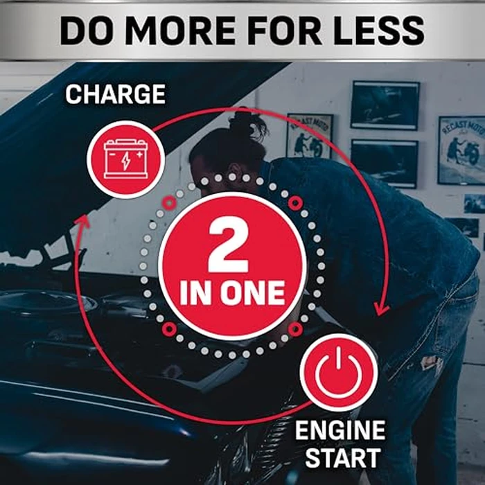 Schumacher Electric Wheeled Manual 10A Car Battery Charger and 250A Engine Starter, 2-in-1 Solution, 50A Boost, for 6V/12V Power Sport, Automotive, and Marine Batteries, SC1445 by Schumacher Electric - Image 3