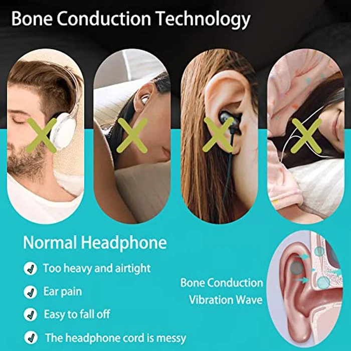 Pillow Speaker Bone Conduction Stereo Bluetooth Wireless Music Sleep Headphones Portable White Noise Bar Sound Device Timer for Side Sleepers Sleep Speaker (Black+Gray) by Hesond - Image 2