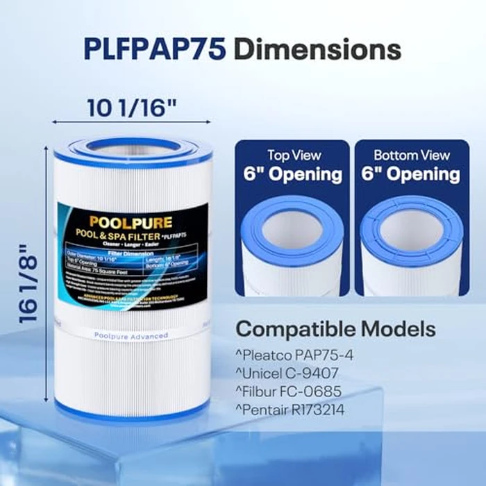 POOLPURE PAP75 Pool Filter Replaces Pentair CC75, PAP75, Pentair Clean & Clear 75, Ultral-C2, R173214, 59054100, Unicel C-9407, Filbur FC-0685, 590541, 75 sq.ft Filter Cartridge 1 Pack by POOLPURE - Image 2