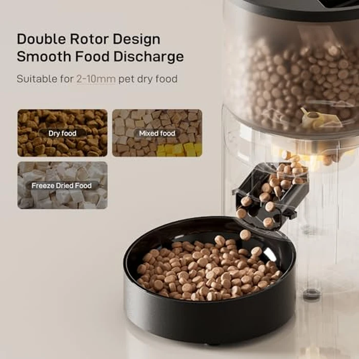 IMIPAW PET Automatic Cat Feeder: 3L Auto Food Dispenser with Timed Feeding| 6 Meal Programmable& 1-20 Portion Precise Control- Easy to Clean & Setup for Cat Indoor| Desiccant Bag Keep Food Fresh by IMIPAW PET - Image 4