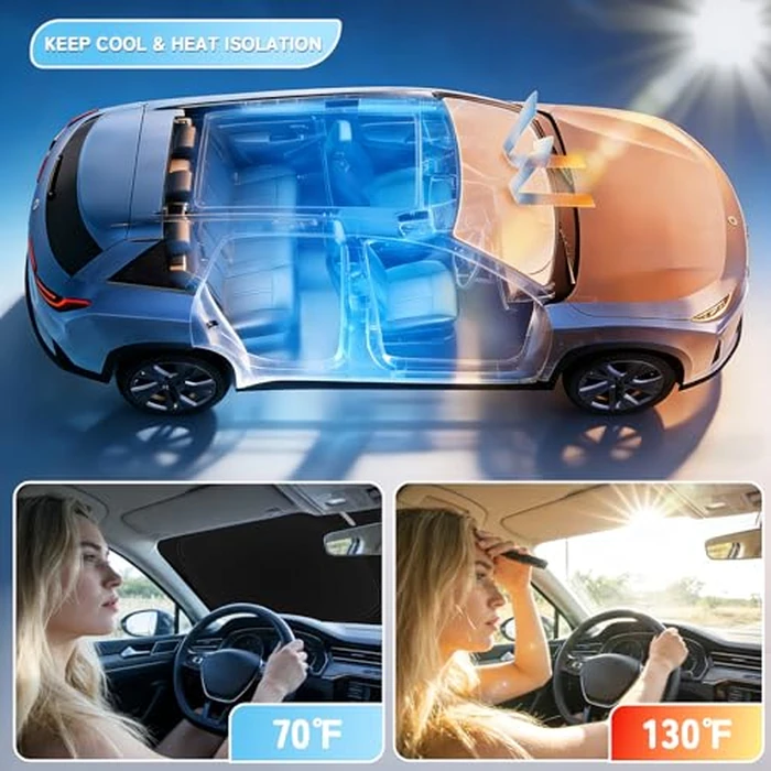 SLOGENTO Custom Fit Windshield Sun Shade for Mercedes-Benz C-Class 2015-2026, Blocks UV & Heat, Front Window Sunshade Accessories, Easy Fold & Store Keep Your Car Cooler by SLOGENTO - Image 2