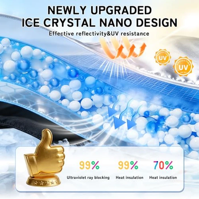 SLOGENTO Custom Fit Windshield Sun Shade for Mercedes-Benz C-Class 2015-2026, Blocks UV & Heat, Front Window Sunshade Accessories, Easy Fold & Store Keep Your Car Cooler by SLOGENTO - Image 3