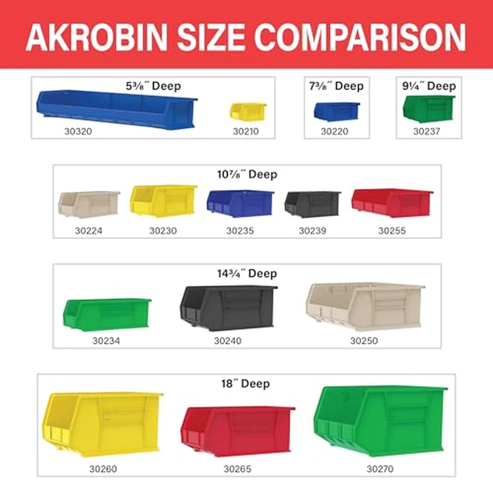 Akro-Mils 30210 AkroBins Plastic Storage Bins, Space-Saving Stackable Bins for Garage, Pantry, Craft Organization, 5" x 4" x 3", Stone, 24-Pack by Akro-Mils - Image 6