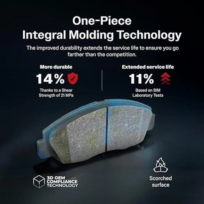 Rear Semi-Metallic Disc Brake Pads SIM-1428 For Tesla S Hyundai Genesis Coupe by SIM - Image 6