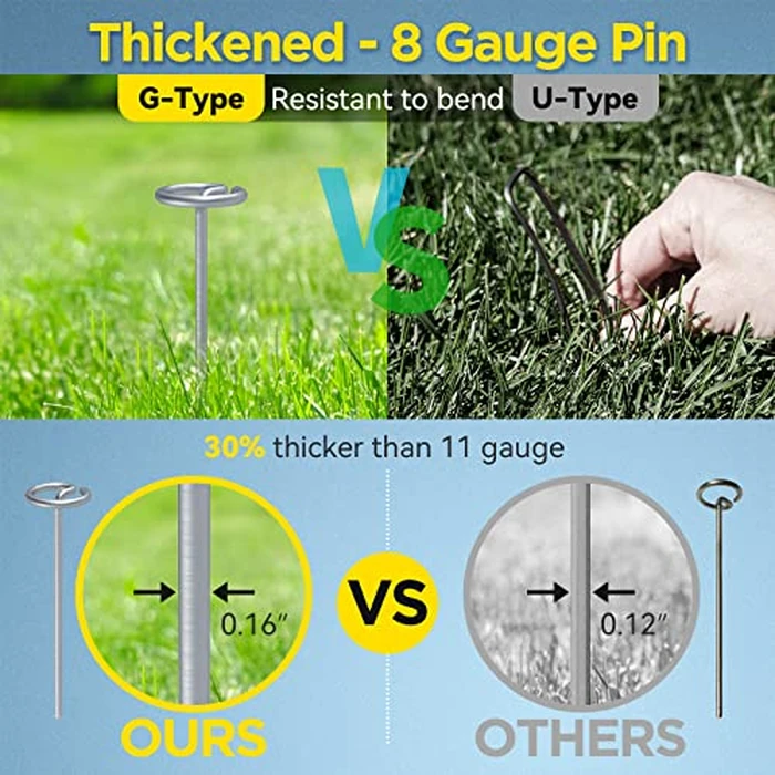 GZBEVITAR Landscape Fabric Pins, Thickened 8 Gauge Circle Top Landscape Pins, Not Easy to Bend 6 inch Galvanized Landscape Fabric Stakes, More Holding Power Than U-Shape Garden Staples (240) by GZBEVITAR - Image 2