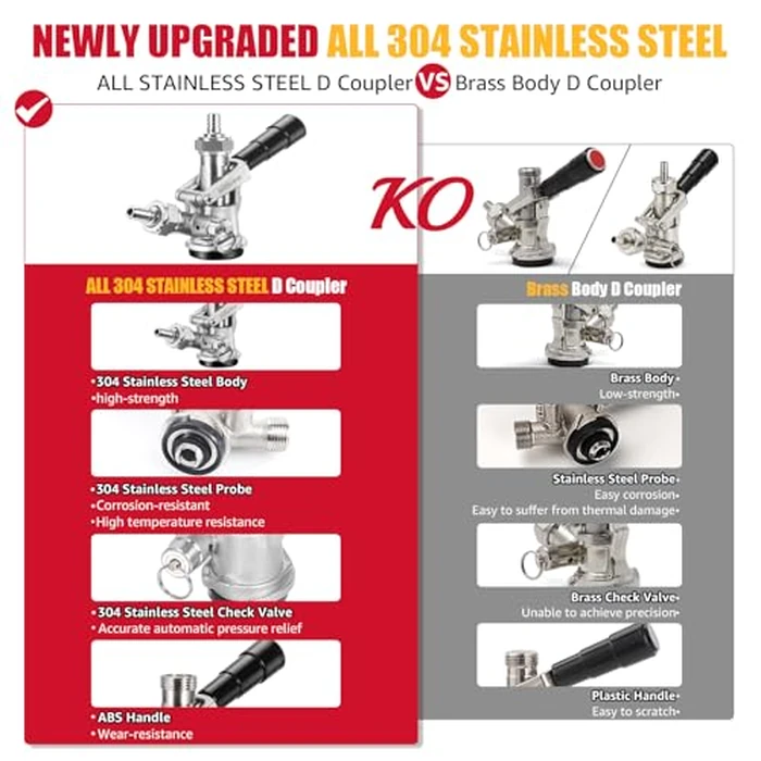 MRbrew All 304 Stainless Steel Keg Coupler, Commercial Sankey Kegerator D System Keg Tap Dispenser for I.D 5/16'' Draft Beer Line Gas Brewing Tubing with Check Valve Sealing Washer Hose Clamp by MRbrew - Image 2