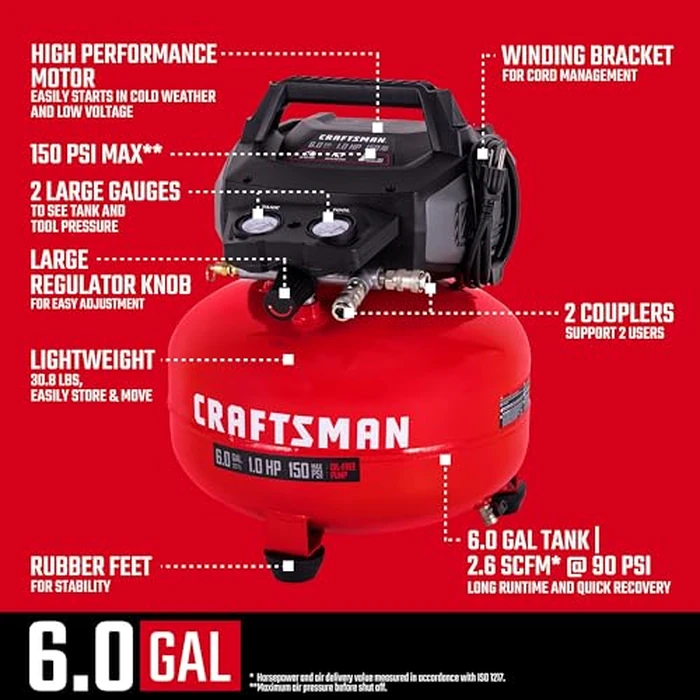 Craftsman Air Compressors 6 Gallon Portable Pancake Air Compressor,Oil Free Max 150 Psi 1.0HP 2.6 CFM@90PSI Electric Air Compressor Shop Air Compressor, CMXECXA02106410 by CRAFTSMAN - Image 2