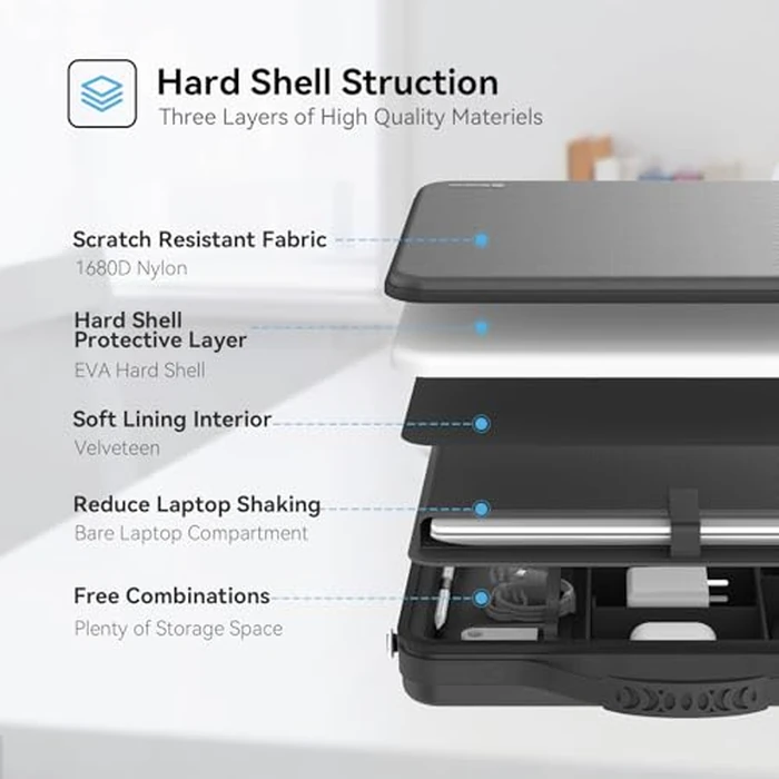 Smatree Hard Laptop Shoulder Case for 13-14 inch ASUS ROG Zephyrus G14/ROG Flow Z13/ROG Flow X13 2025/2024/2023, for ProArt PZ13/PX13 Copilot+PC, for Chromebook C425/CX9/UX5401/Flip CX5/Flip C434 by Smatree - Image 4